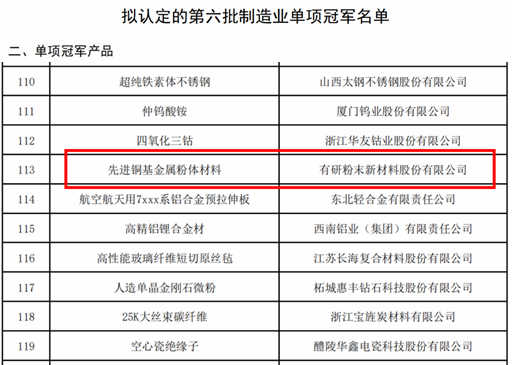 J9集团粉材“先进铜基金属粉体材料”入选工信部第六批制造业单项冠军产品